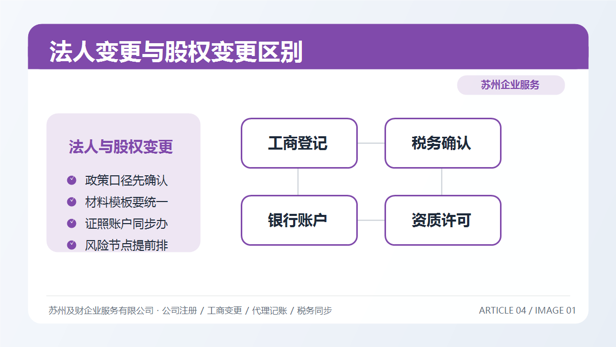 法人变更 vs 股权变更：苏州老板必须搞清楚的3大核心区别