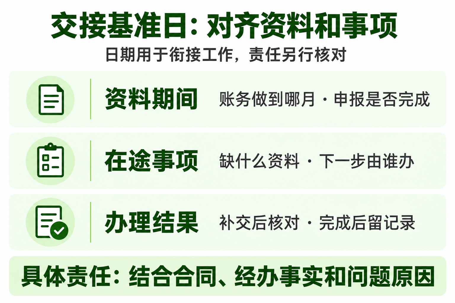 更换代理记账公司怎么交接？账套